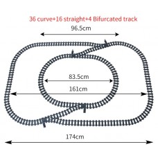Track modeling 5